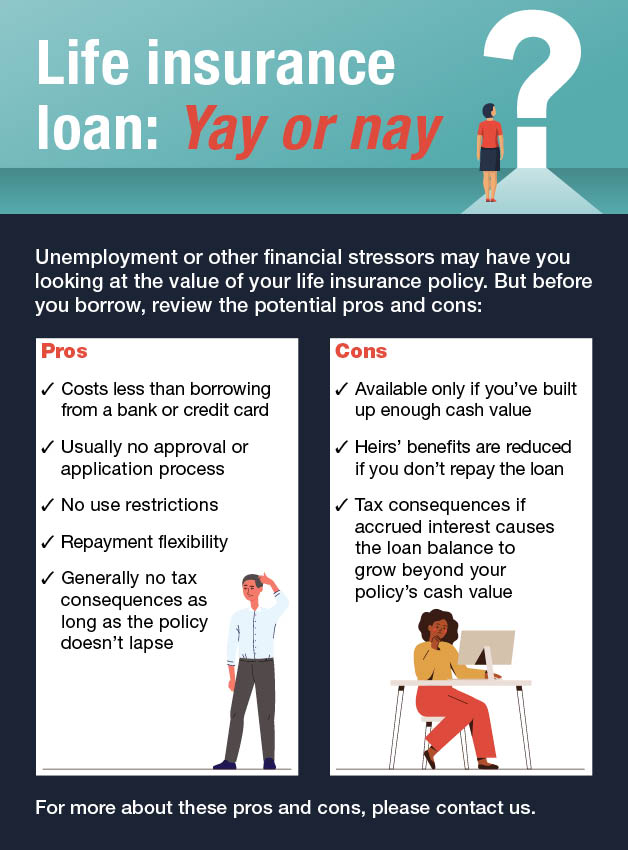 Life insurance loan: yah or nay