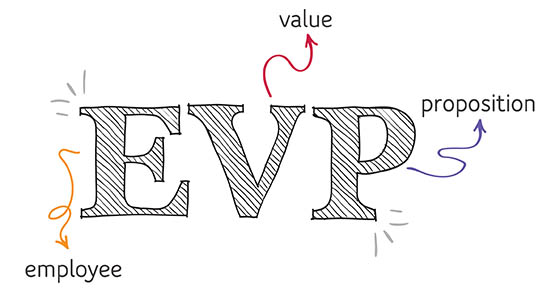 What’s your organization’s EVP?